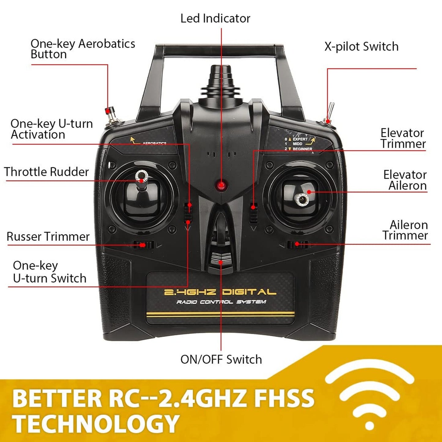 Remote Control RTF Airplane, 4 Channel 6-Axis Gyro Park Flyer RC Plane BF109,...